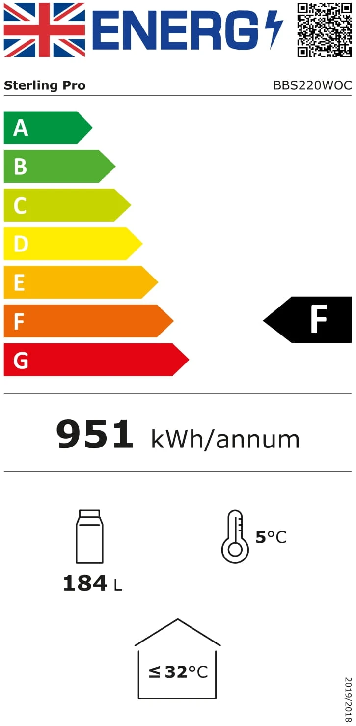 Sterling Pro BBS220HINGED Energy Rating Label